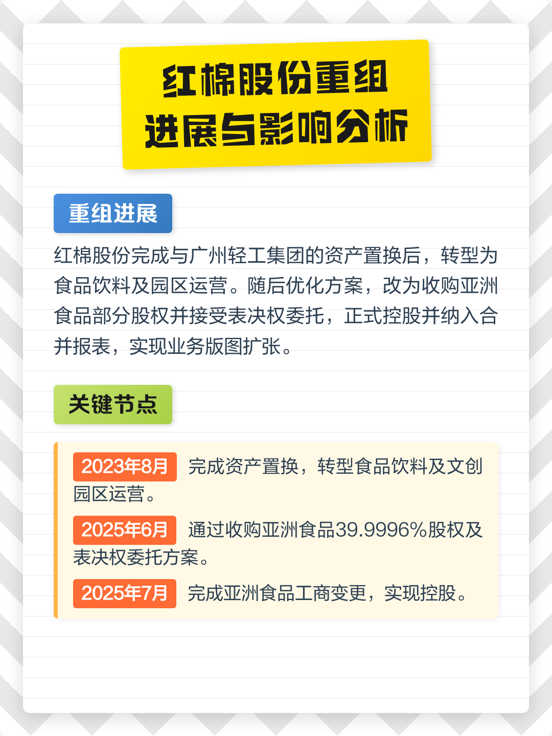武汉市食品资产重组(食品资产重组案例)