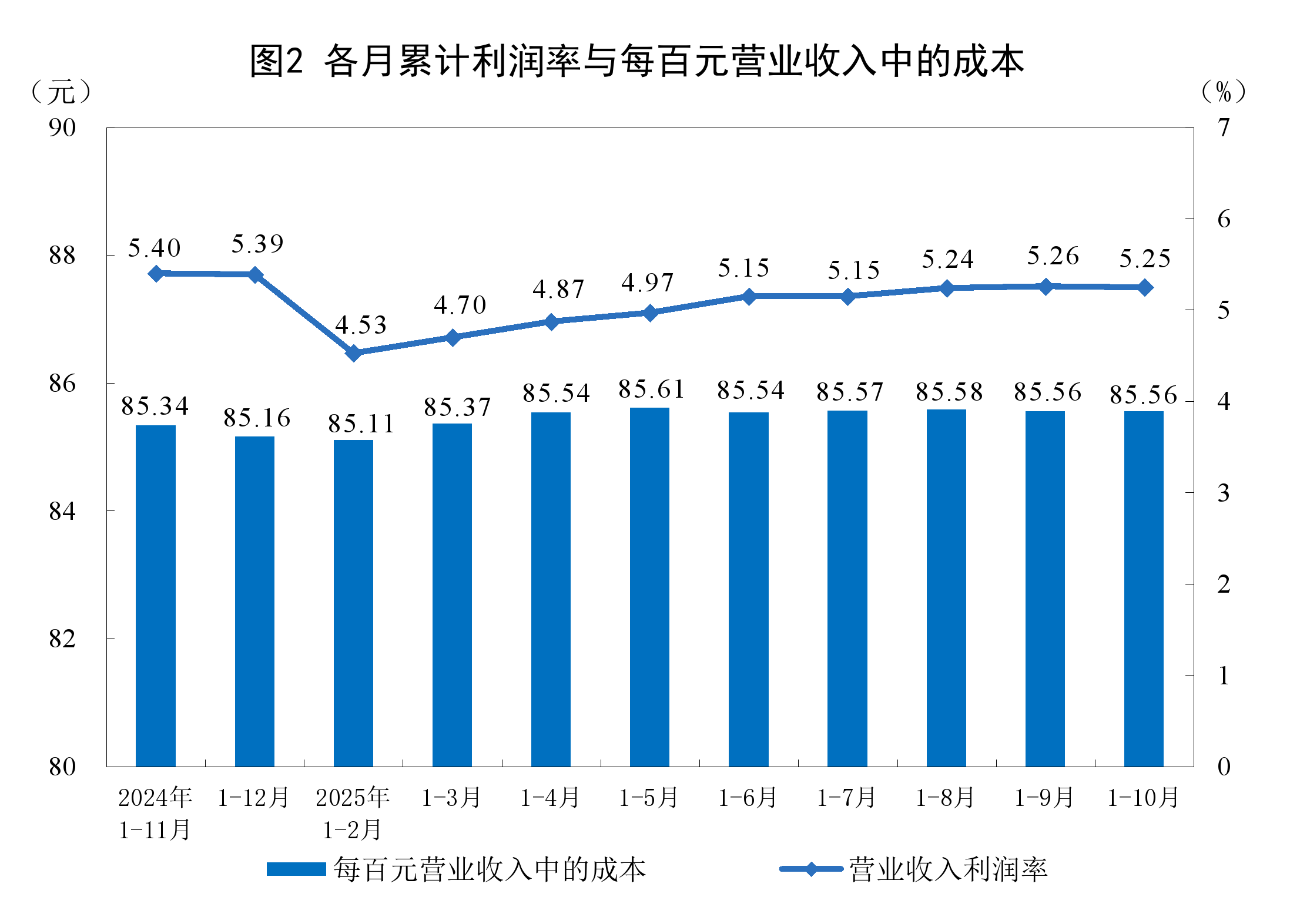 武汉市成都企业企业价值增长(2021成都企业100强)