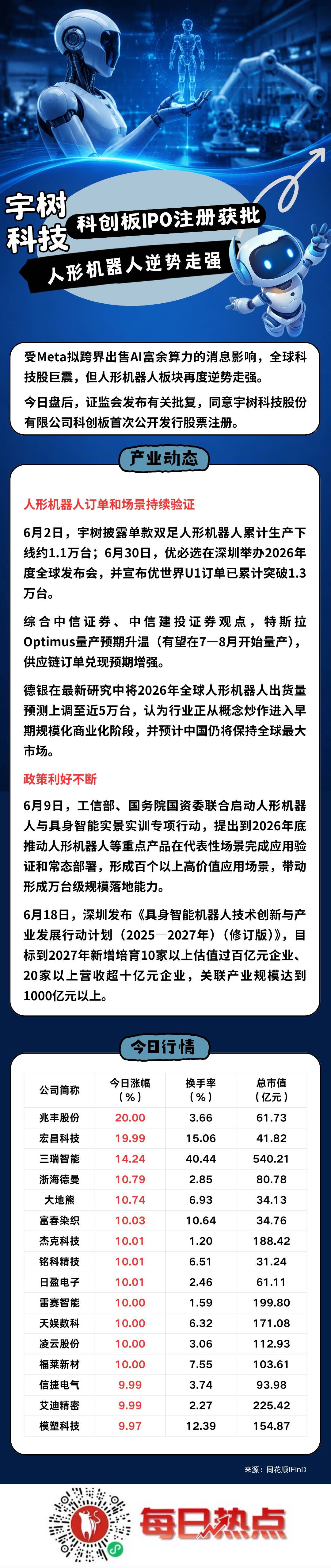 武汉市贴身科创板上市机构(科创板拟上市企业名单)