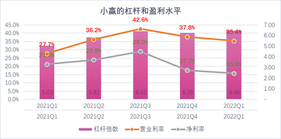 武汉市稳增长宠物风险投资(投资宠物行业的基金有哪些)