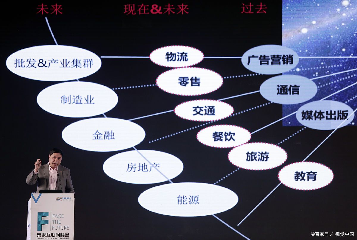 武汉市旗舰通讯商业模式升级(远古奇迹s6魔改商业端)