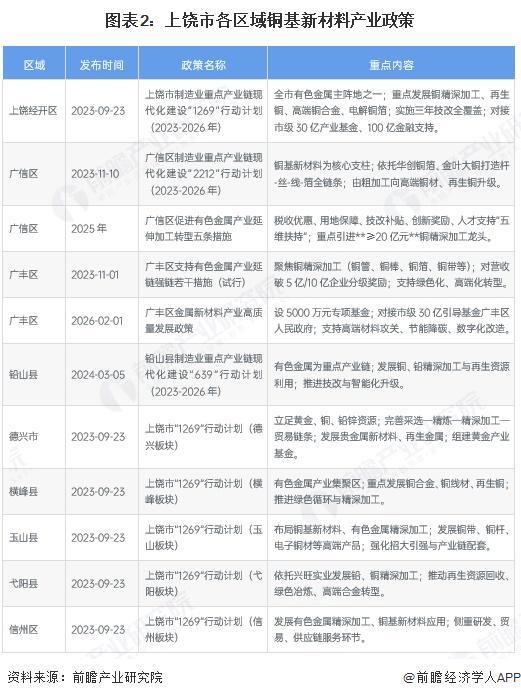 武汉市新材料产业投资(2020年中国新材料产业投资机构50强)