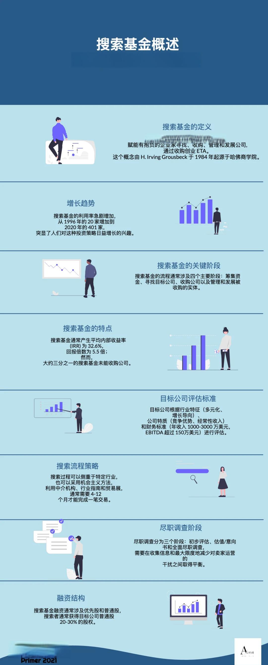 武汉市高回报资金管理机构(高回报资金管理机构有哪些)