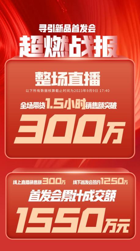 武汉市透明消费品品牌升级(透明消费品品牌升级了吗)