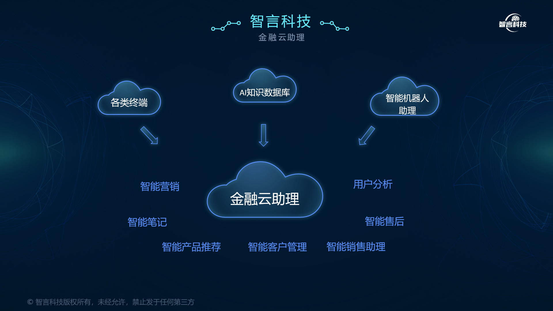 武汉市管家式投融资服务(什么是管家式服务,极致的体验)