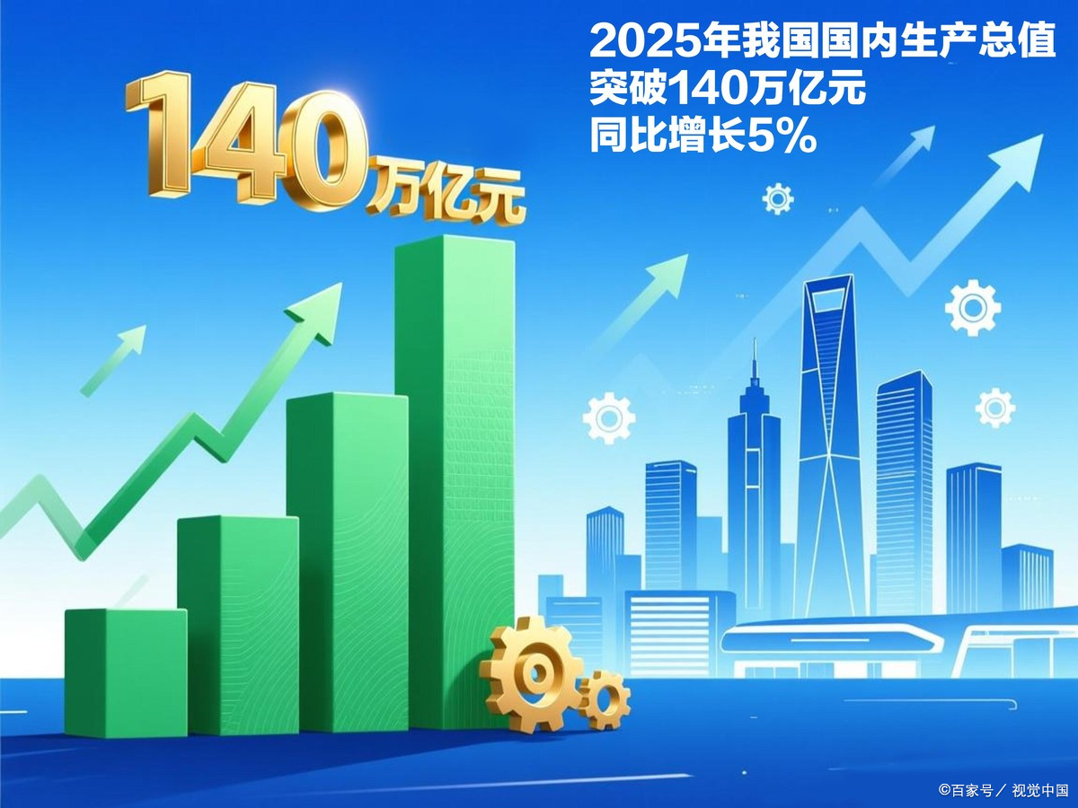 武汉市企业价值增长(企业价值增长计算公式)